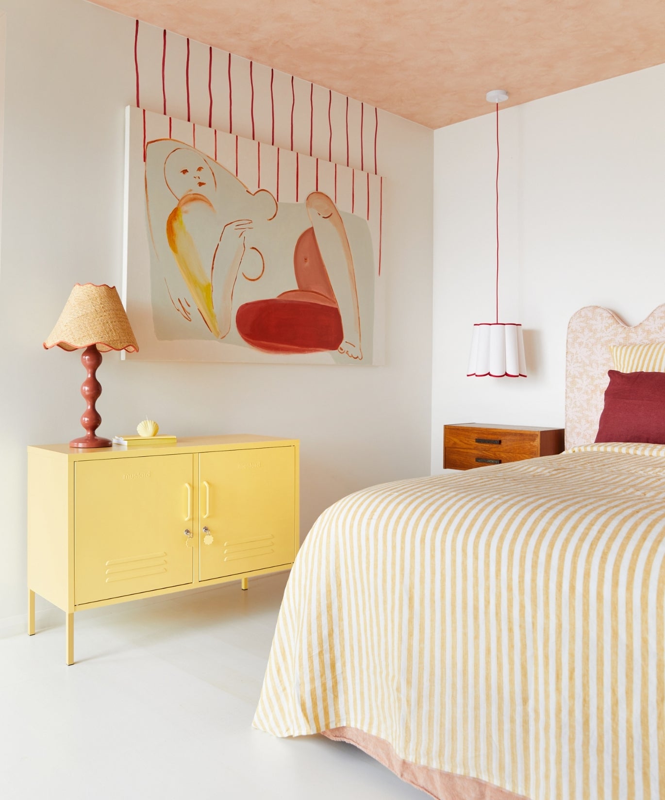 The Lowdown in Butter