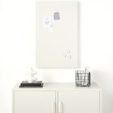 The Storyboard in Chalk