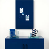 The Storyboard in Navy