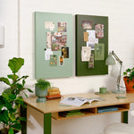 The Storyboard in Sage