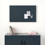 The Storyboard in Slate